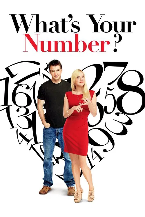 پوستر What's Your Number?