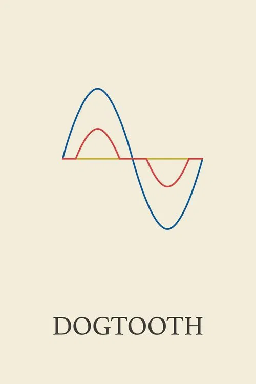 پوستر Dogtooth
