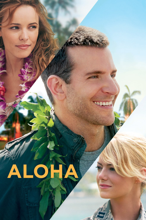 پوستر Aloha