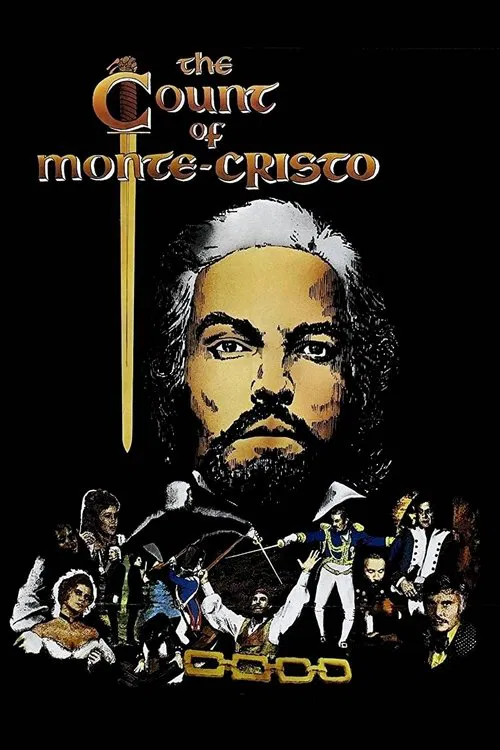 پوستر The Count of Monte-Cristo